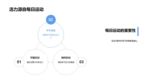 运动学习的双胜策略