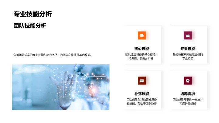 季度团队调整与拓展PPT模板