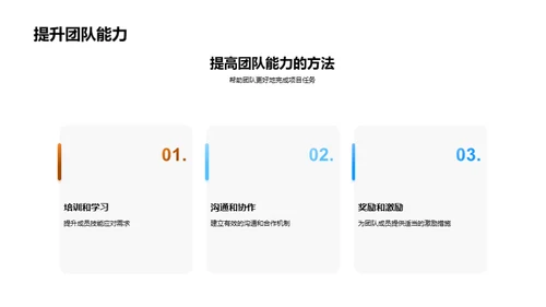 工程项目管理新视角