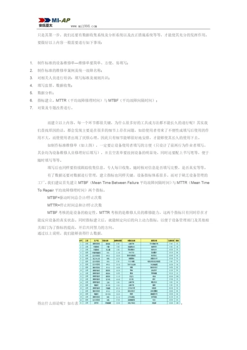 安氏亚太浅谈精益生产中的设备管理及应用.docx