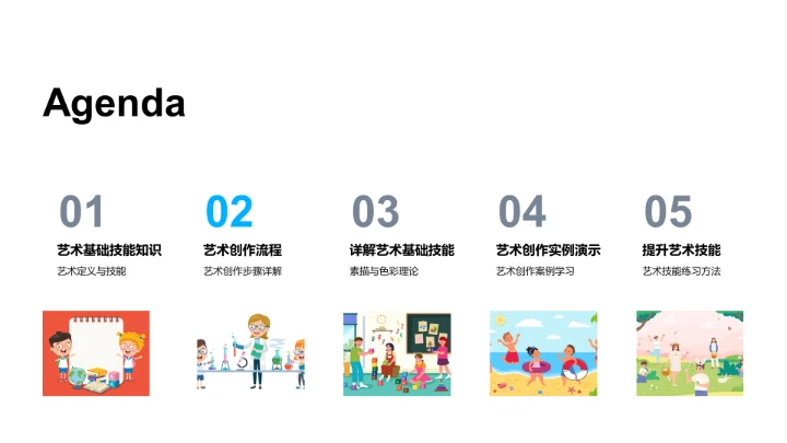 艺术技能教学PPT模板