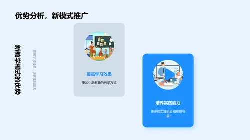 教学改革与实践活动PPT模板