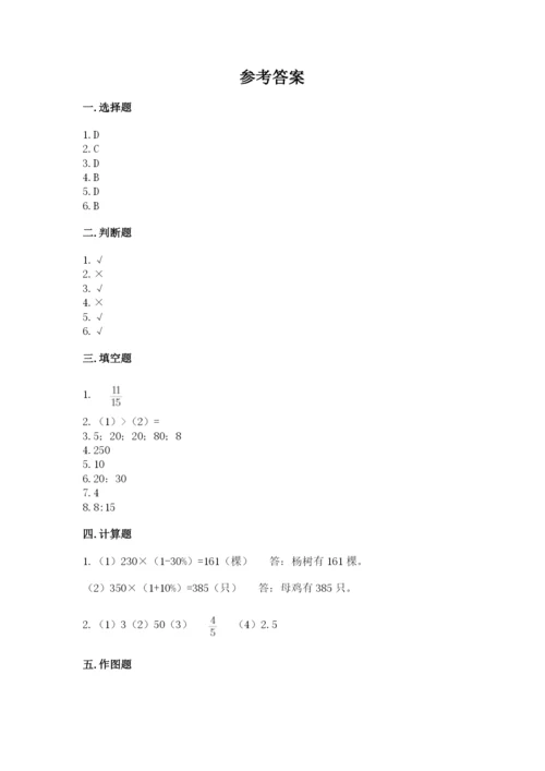 三门县六年级下册数学期末测试卷带精品答案.docx