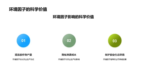 农作物新生长机制揭秘