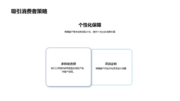 科技引领保险创新