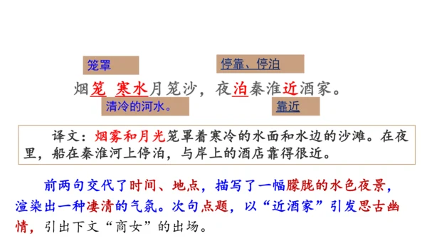 七年级下册 第六单元 课外古诗词诵读   泊秦淮 课件(共37张PPT)