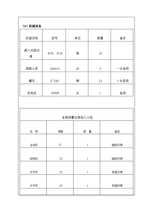 大体积混凝土施工技术交底