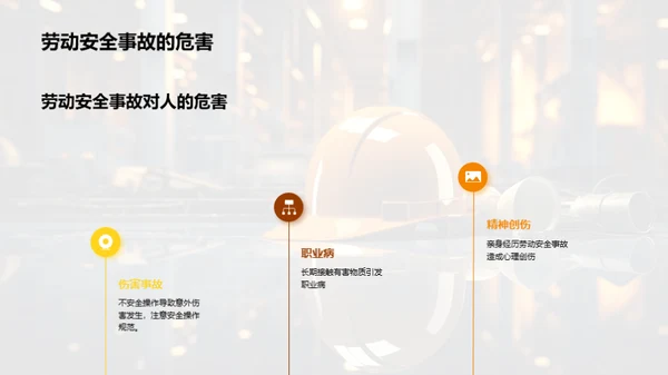 守护劳动安全