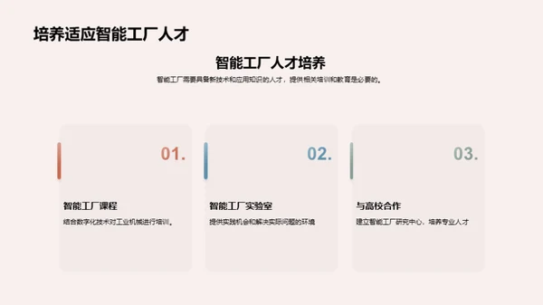 国潮风其他行业教学课件PPT模板