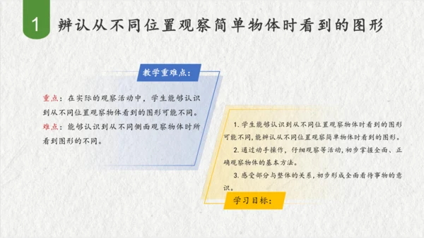 第五单元观察物体（一）（课件(共47张PPT)）二年级数学上册同步备课系列（人教版）