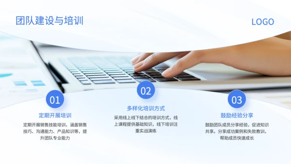 蓝色商务风销售目标分解与过程管控培训PPT
