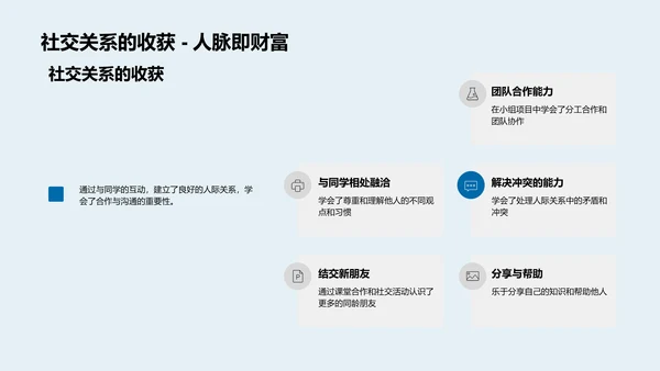 四年级学习分享PPT模板