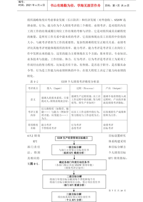 毕业论文sxsw个人绩效考评系统研究与设计.docx