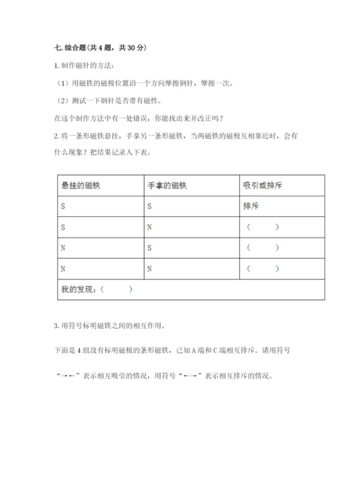 教科版二年级下册科学知识点期末测试卷附参考答案【实用】.docx