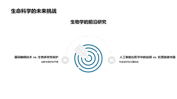 生命奥秘：生物科学探秘