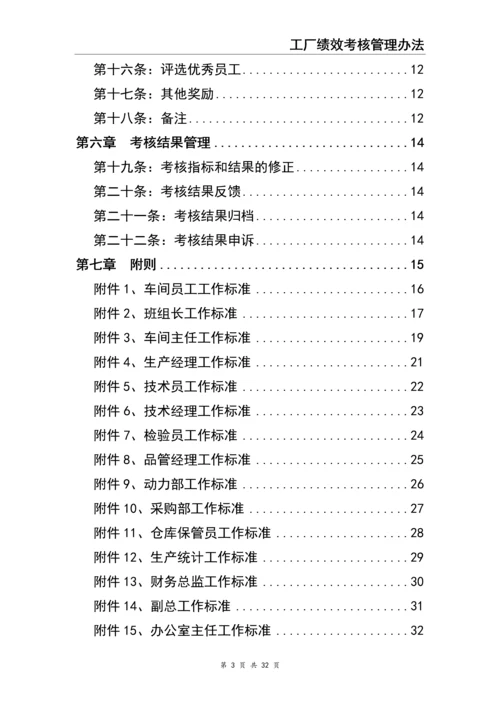 0-【精编资料】-18-工厂绩效考核管理办法.docx