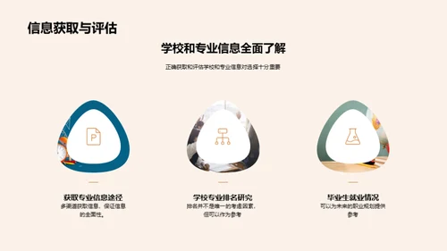 考研之路