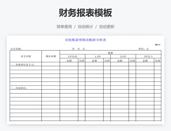 财务报表模板