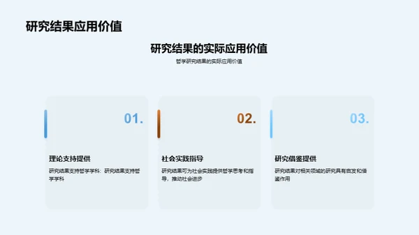 哲学探索：研究之旅