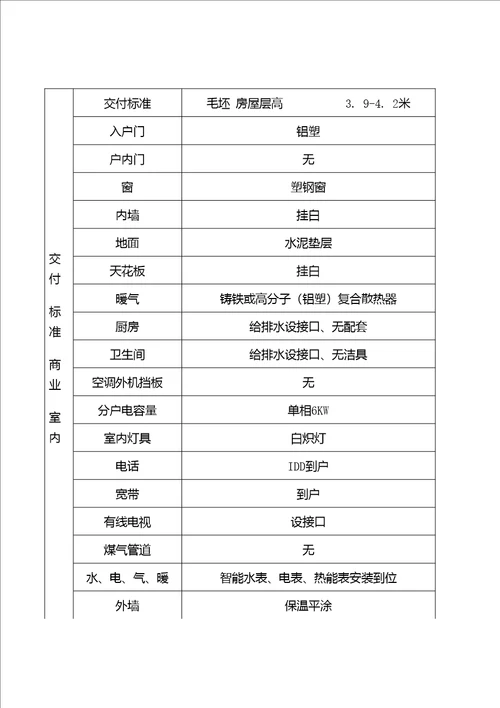 科海明珠小区住宅装饰、设备交付标准