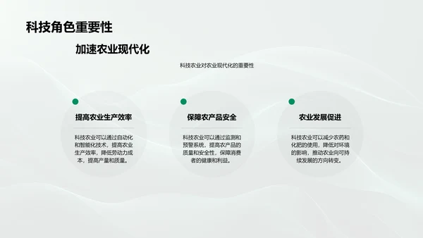 农业科技述职报告