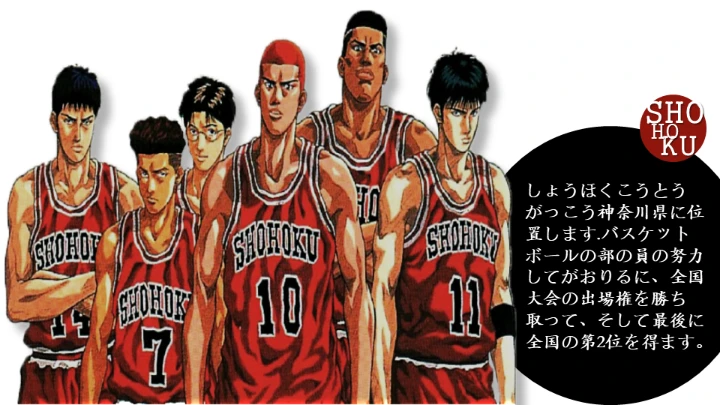 灌篮高手通用PPT模板