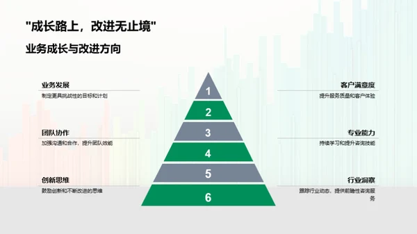 咨询业务半年成长轨迹