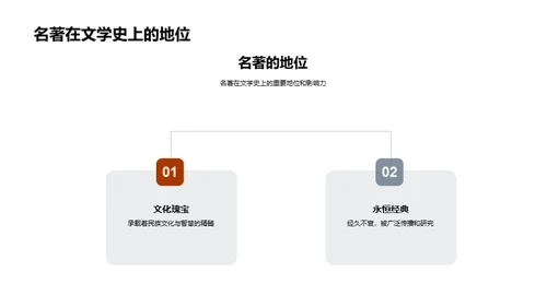 经典文学导读