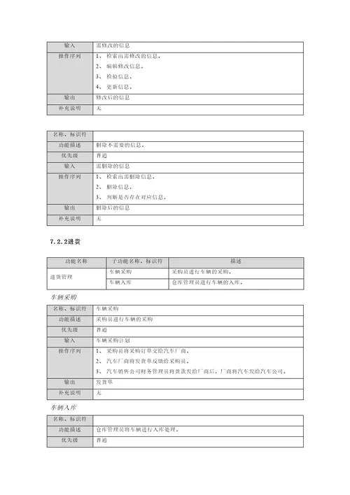 汽车销售管理系统需求规格说明书new