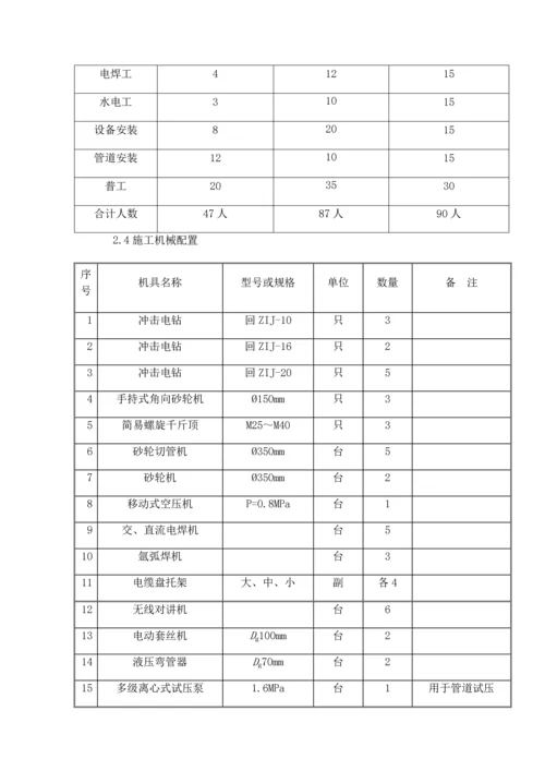 药谷产业园污水处理工程工艺安装工程施工方案.docx