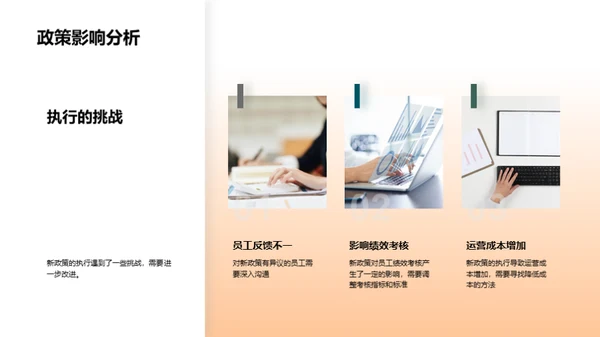 人力资源月度综述