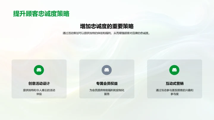 餐饮活动营销PPT模板