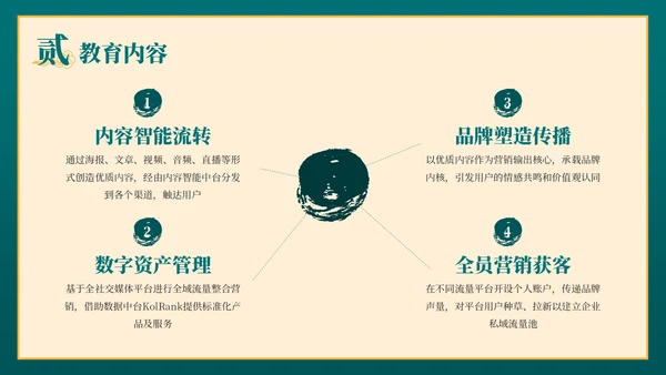 绿色弘扬国学经典传承中华文化PPT模板