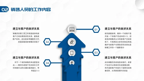 蓝色简约渠道销售技巧培训PPT模板宣传PPT动态PPT
