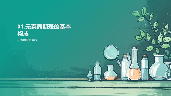 元素周期表讲解PPT模板