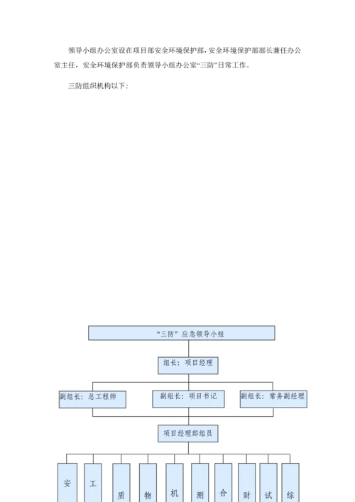 三防应急专项预案.docx