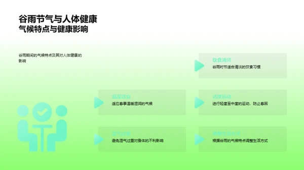 谷雨季养生策略