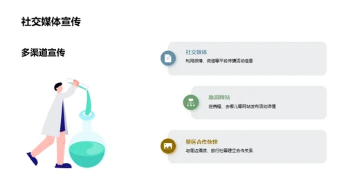 绿意浸名胜：共享春光