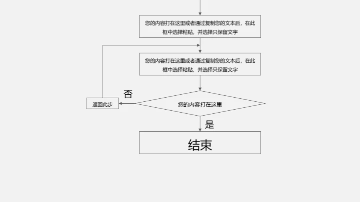 简约学术毕业论文开题报告