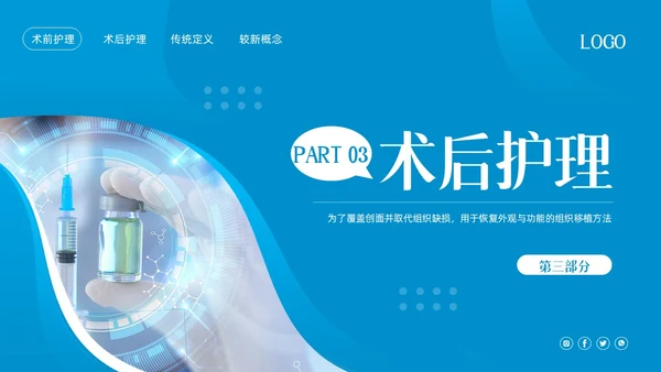 蓝色简约皮瓣移植术的护理PPT模板宣传PPT动态PPT护理查房