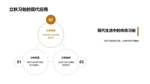 立秋节气的生活智慧