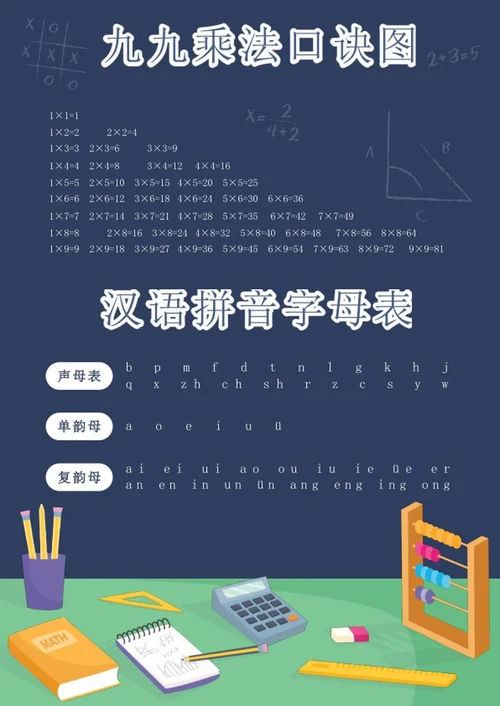 九九乘法口诀图word模板