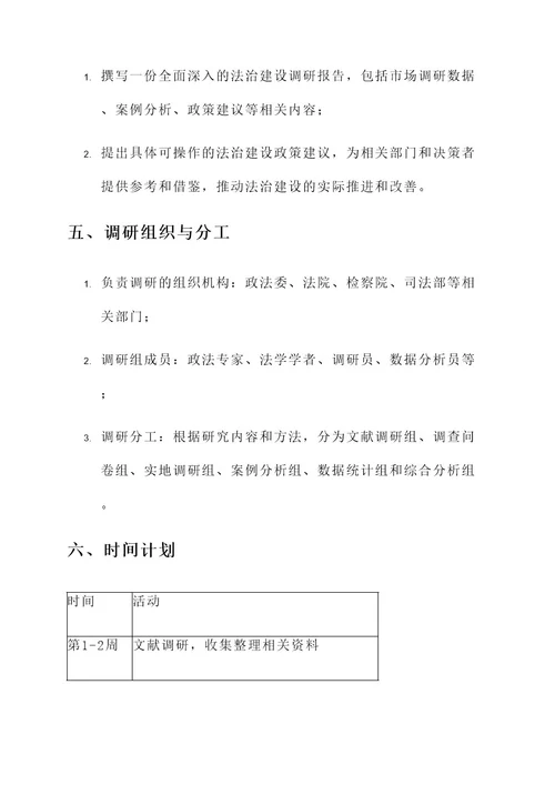 法治建设课题调研方案