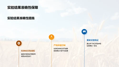农科领域新研究解析