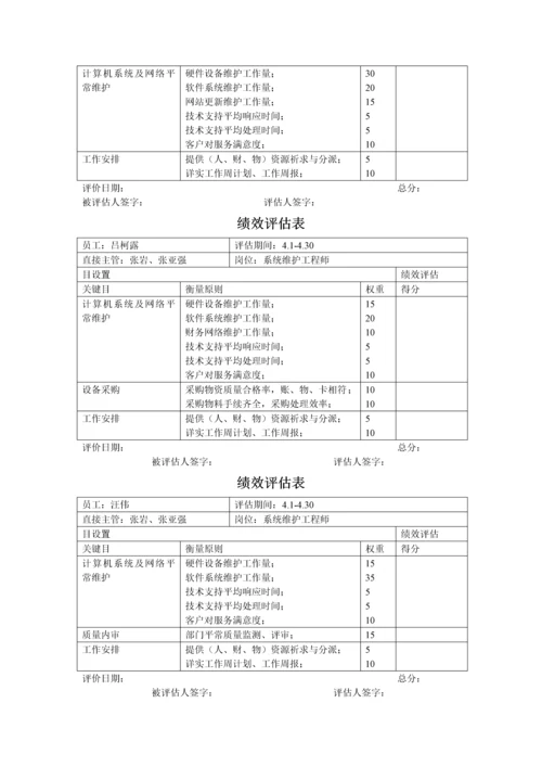 信息工程部绩效评估表个人.docx