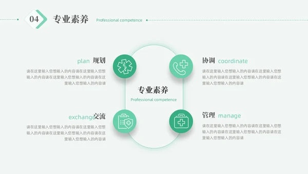 绿色微粒体风护士岗位竞聘PPT模板竞聘1