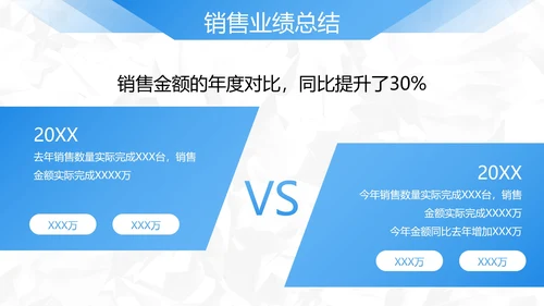蓝色简约几何切割销售年终总结PPT模板