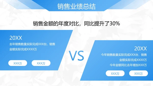 蓝色简约几何切割销售年终总结PPT模板