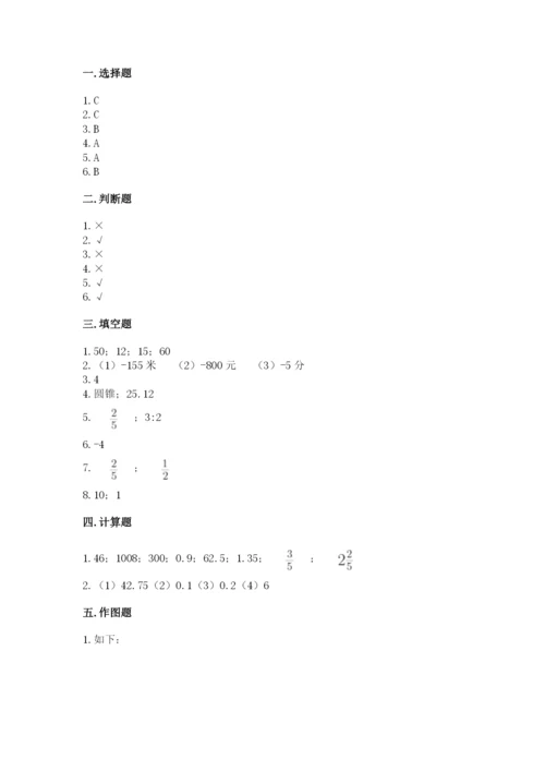 人教版六年级下册数学期末测试卷精品（考点梳理）.docx