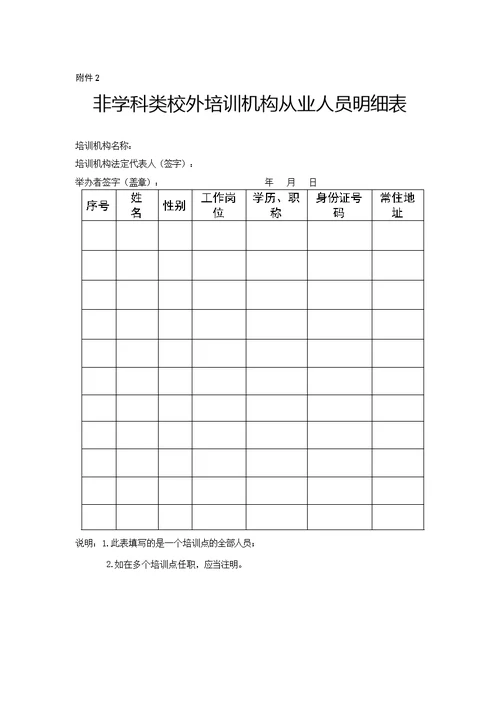 内蒙古非学科校外培训机构设立申请登记表、从业人员明细表、培训材料备案表、设立核准书